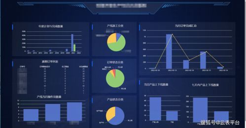 五款風格迥異的精品軟件，實用又強大，總有一款適合你