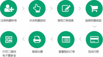 2015中國軟件開發者大會 軟件開發的新思維、新技術與新趨勢